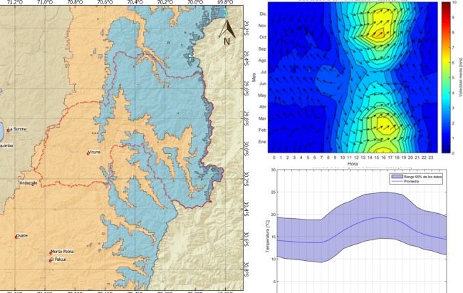 Climate and Meteorology Baseline